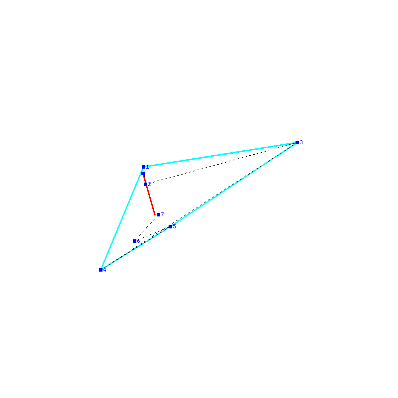 Flugauswertung